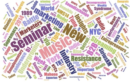 NMS_Word_Cloud
